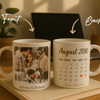 Trecify Personalized Love Mug with Photo, Name & Special Date – A Heartfelt Personalized Surprise