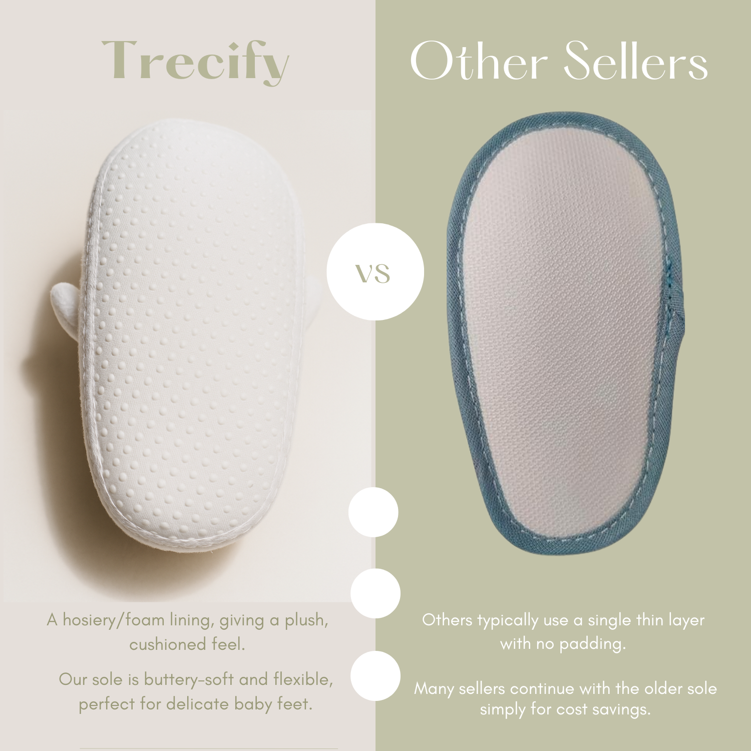 Trecify