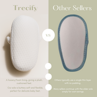Trecify